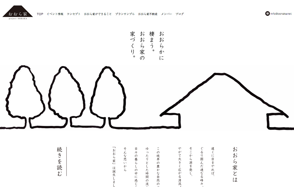 OORAKA